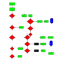 png-organograma